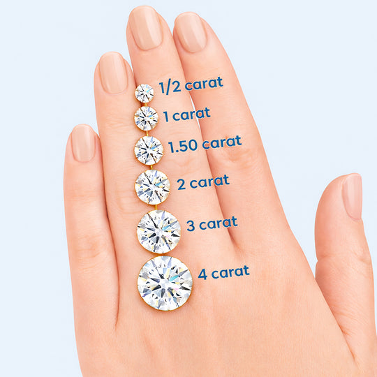 Round Cushion Halo Engagement Ring | Luxe2081