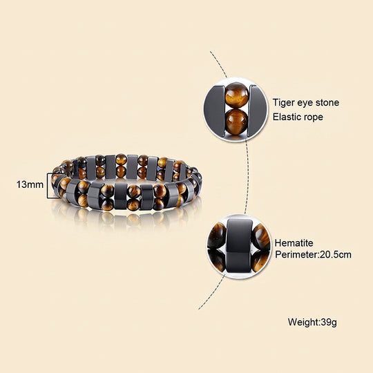 Hematite Confidence | Men&