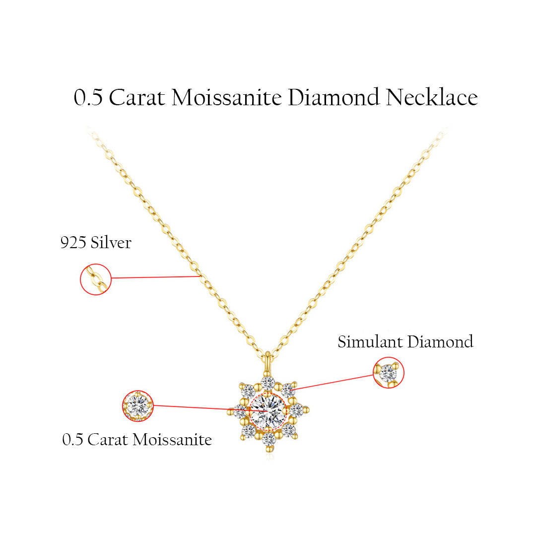 Prm2006: The Moissanite Golden Starburst Necklace