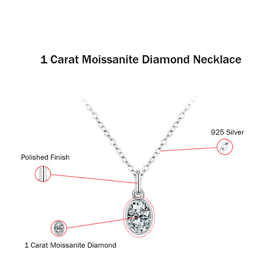 Prm2014: The Moissanite Oval Bezel Necklace