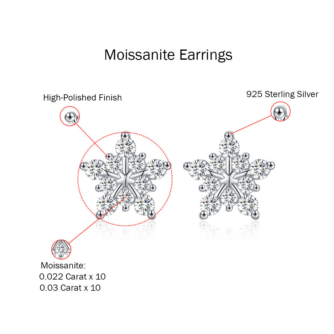 Prm8107: The Moissanite Starburst Stud Earrings
