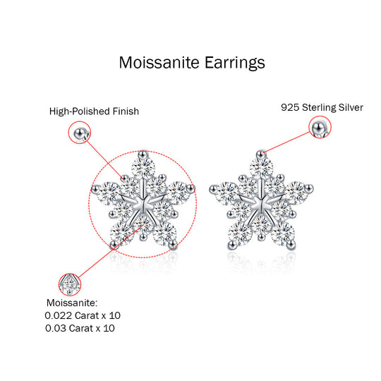 Prm8107: The Moissanite Starburst Stud Earrings