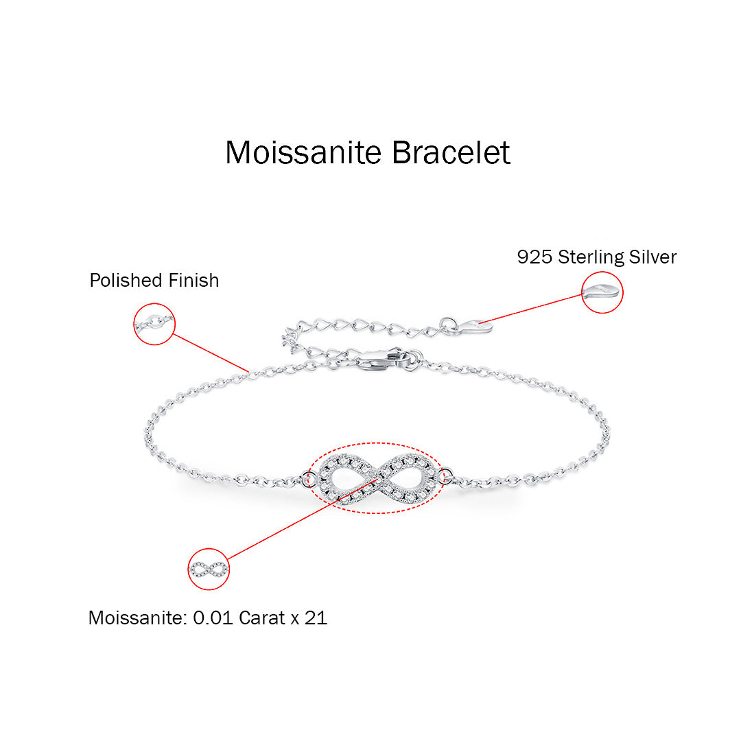Prm9109: The Eternal Moissanite Infinity Bracelet