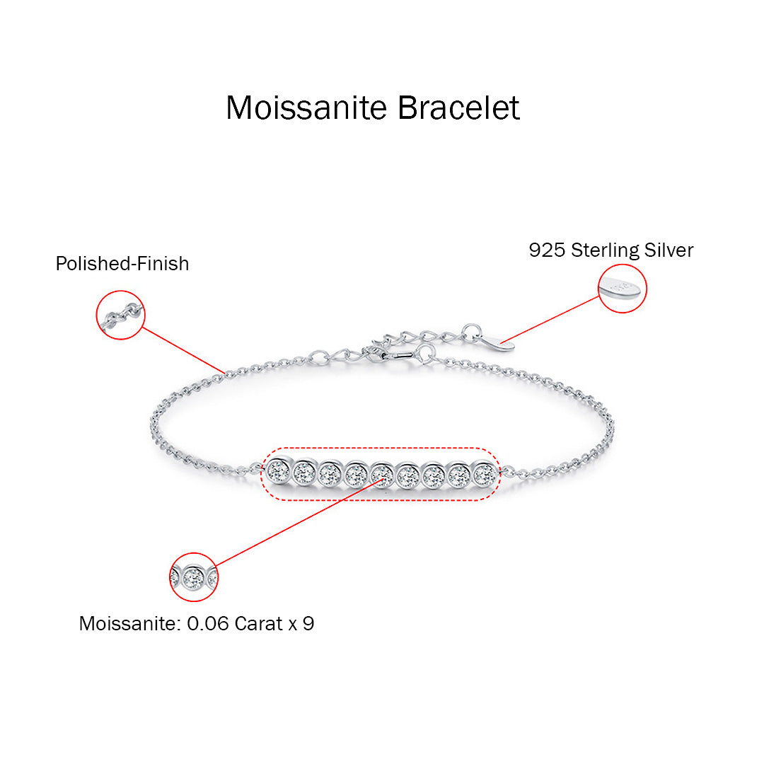 Prm9115: The Moissanite Horizon Bracelet