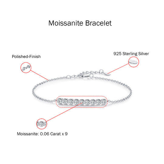 Prm9115: The Moissanite Horizon Bracelet