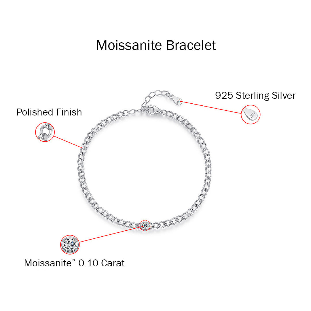 Prm9120: The Moissanite Curb Chain Bracelet
