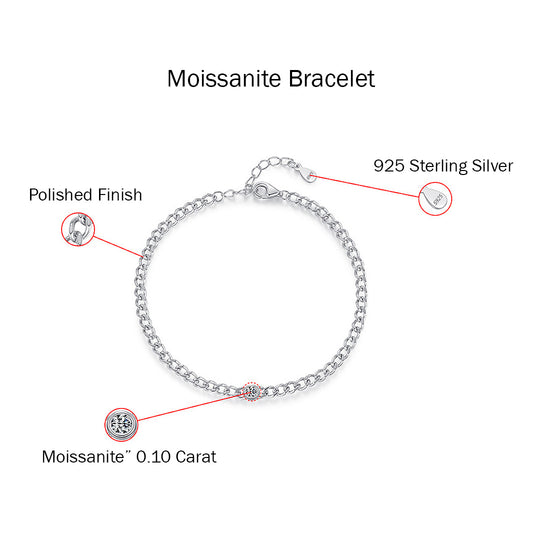 Prm9120: The Moissanite Curb Chain Bracelet